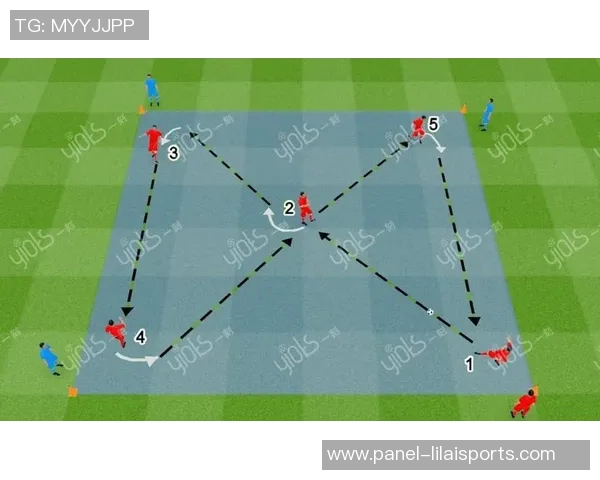 足球大3的魅力与挑战解析如何在比赛中实现战术创新与团队协作